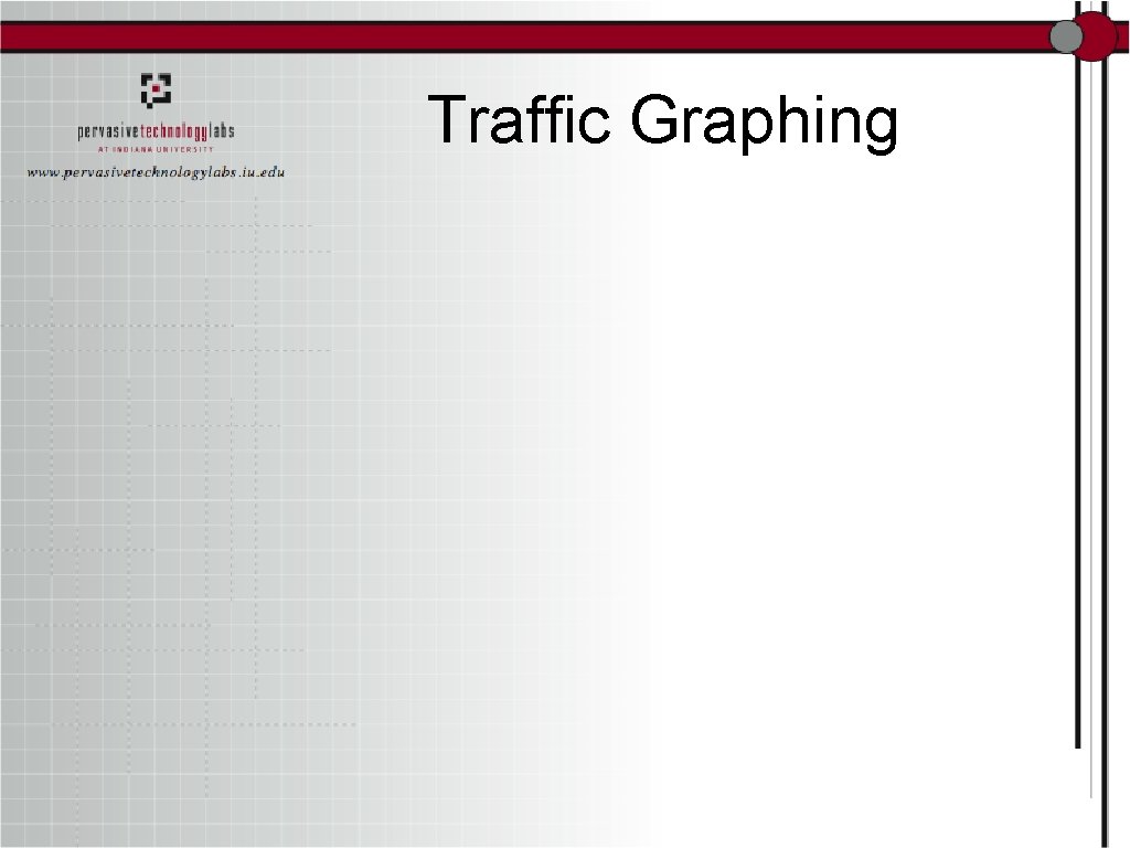 Traffic Graphing 