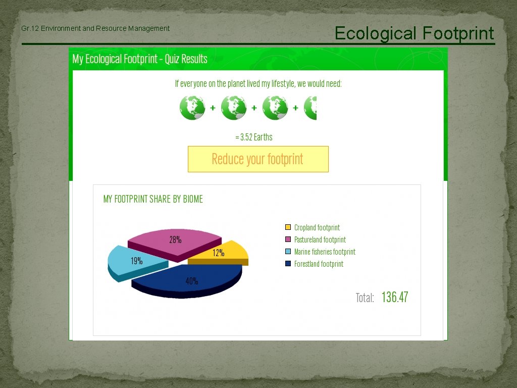 Gr. 12 Environment and Resource Management Ecological Footprint 