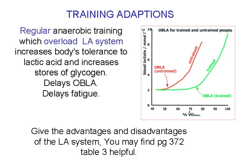 TRAINING ADAPTIONS Regular anaerobic training which overload LA system increases body's tolerance to lactic