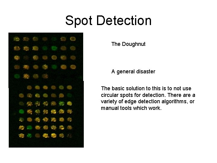 Spot Detection The Doughnut A general disaster The basic solution to this is to