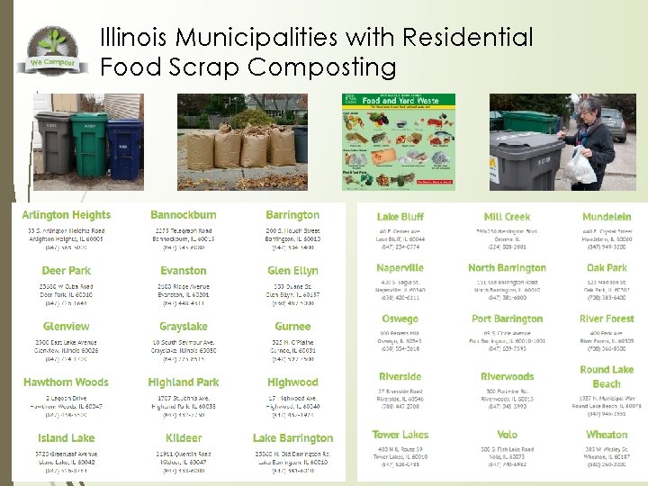 Illinois Municipalities with Residential Food Scrap Composting 