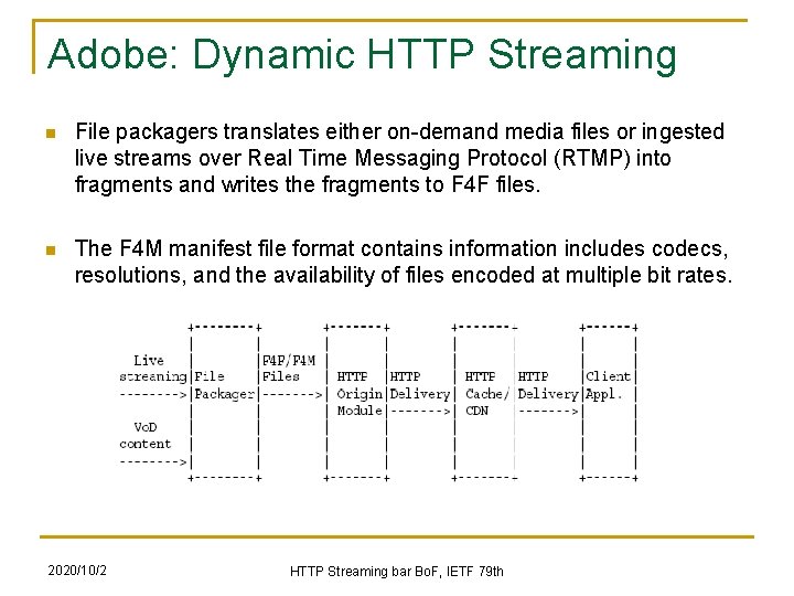 Adobe: Dynamic HTTP Streaming n File packagers translates either on-demand media files or ingested Adobe: Dynamic HTTP Streaming n File packagers translates either on-demand media files or ingested