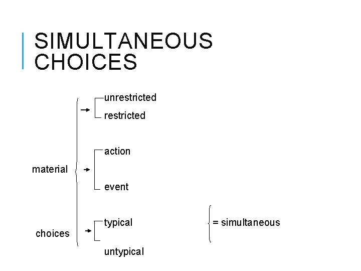 SIMULTANEOUS CHOICES unrestricted action material event choices typical untypical = simultaneous 