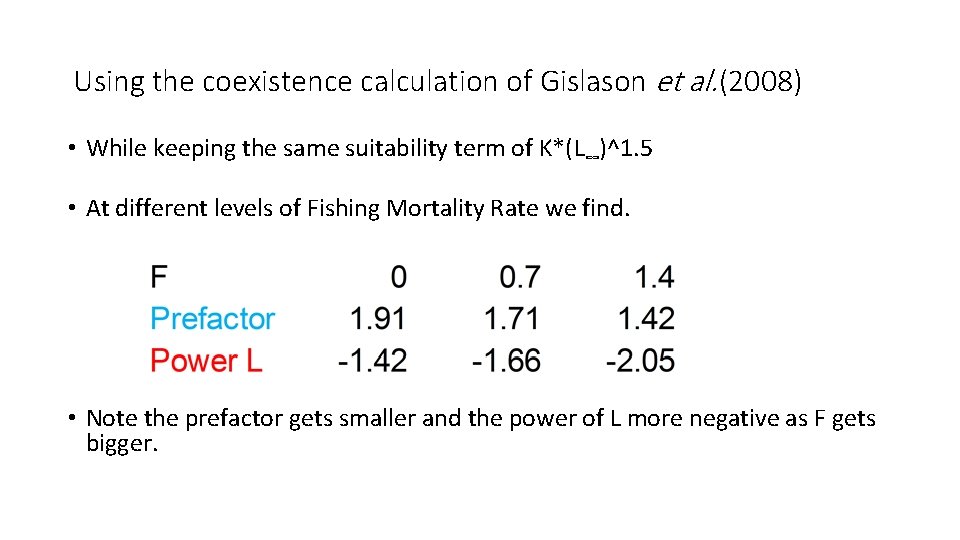 Using the coexistence calculation of Gislason et al. (2008) • While keeping the same