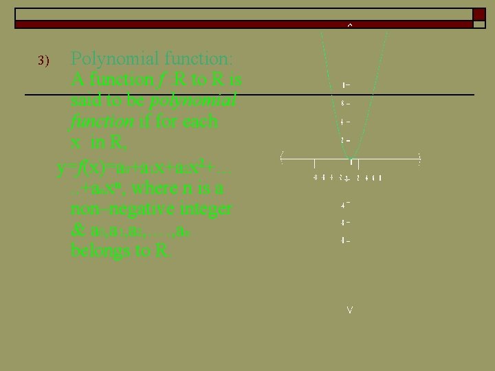 3) Polynomial function: A function f : R to R is said to be