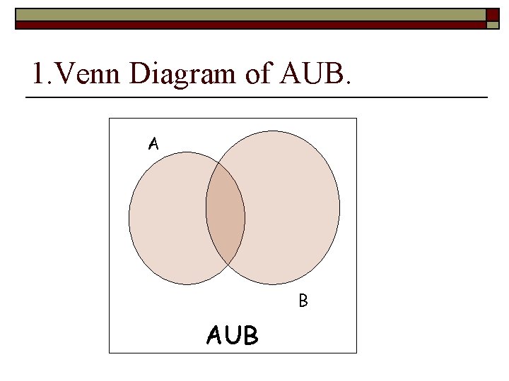 1. Venn Diagram of AUB. A B AUB 