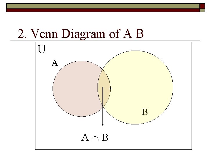 2. Venn Diagram of A B U A B 