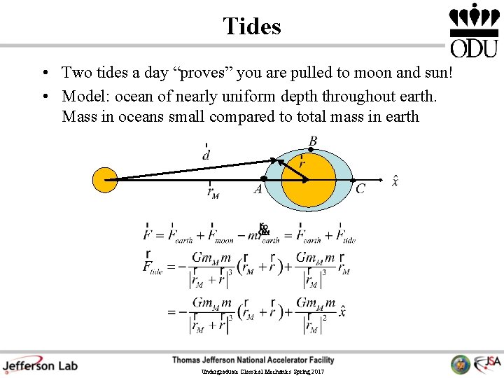 Tides • Two tides a day “proves” you are pulled to moon and sun!