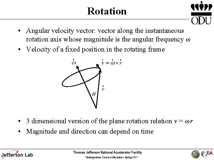 Rotation • Angular velocity vector: vector along the instantaneous rotation axis whose magnitude is