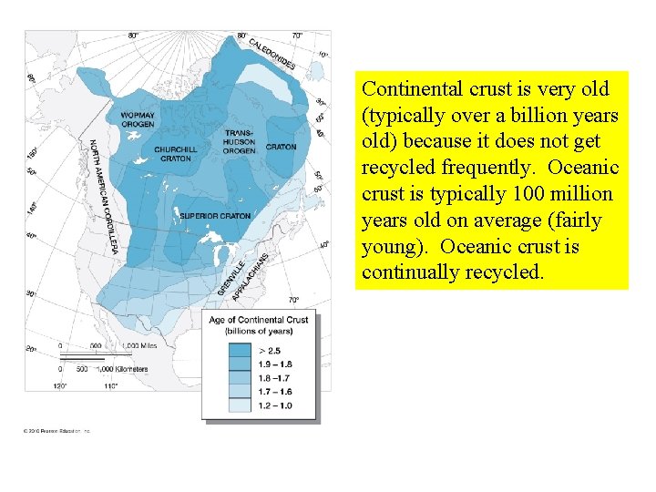 Continental crust is very old (typically over a billion years old) because it does