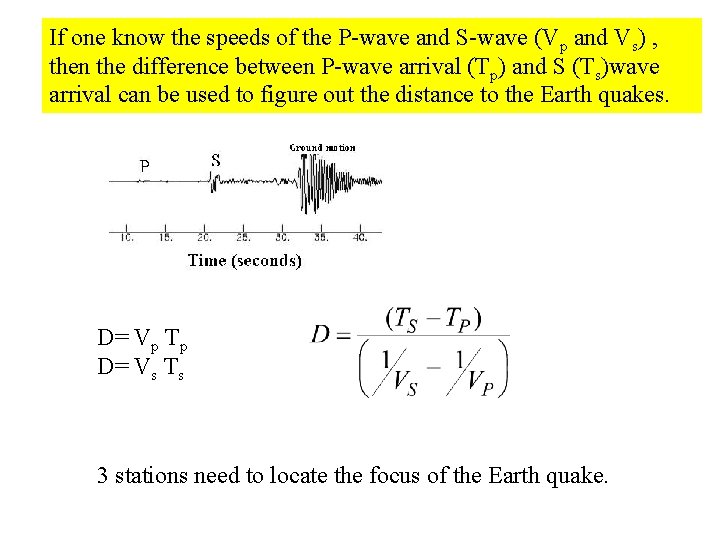 If one know the speeds of the P-wave and S-wave (Vp and Vs) ,