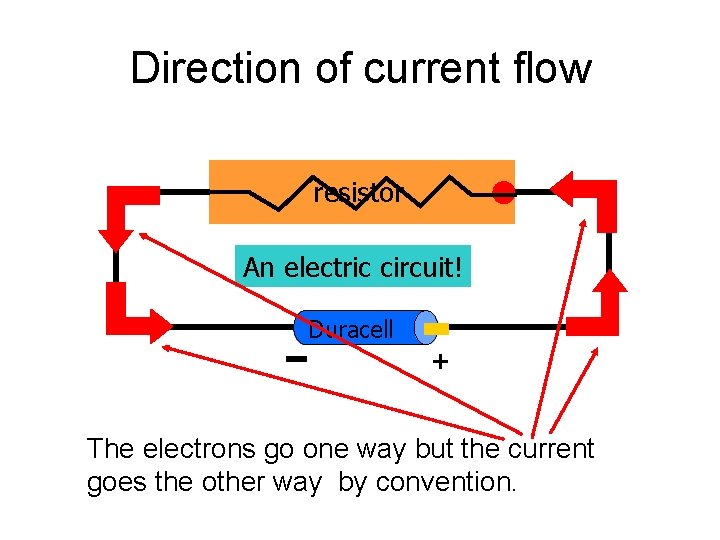 Direction of current flow resistor An electric circuit! Duracell + The electrons go one