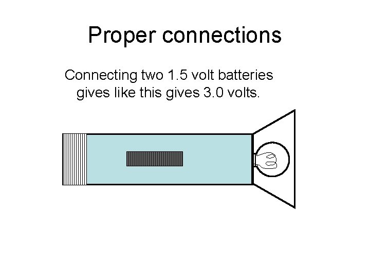 Proper connections Connecting two 1. 5 volt batteries gives like this gives 3. 0