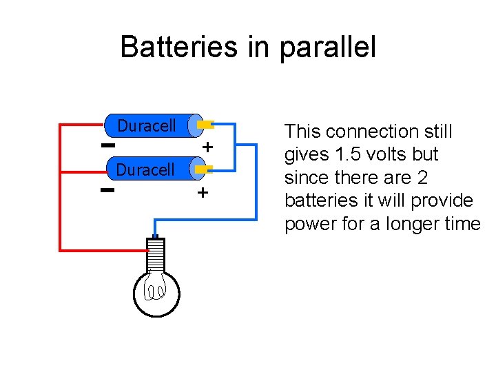 Batteries in parallel Duracell + This connection still gives 1. 5 volts but since