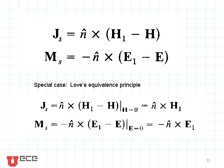 Special case: Love’e equivalence principle 11 