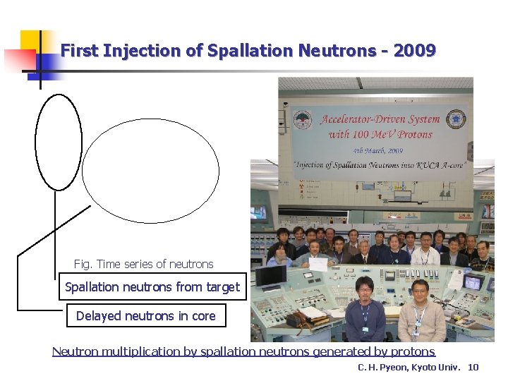 First Injection of Spallation Neutrons - 2009 Fig. Time series of neutrons Spallation neutrons