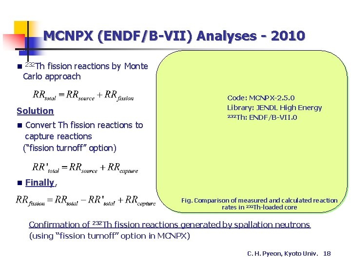 MCNPX (ENDF/B-VII) Analyses - 2010 n 232 Th fission reactions by Monte Carlo approach