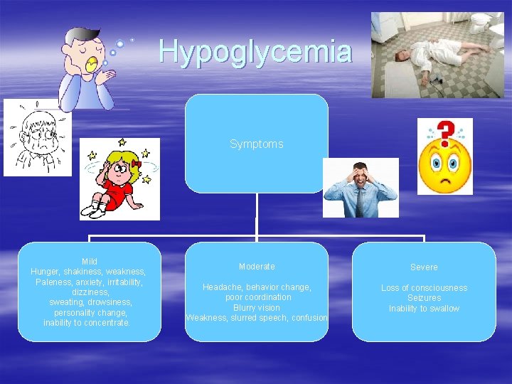 Hypoglycemia Symptoms Mild Hunger, shakiness, weakness, Paleness, anxiety, irritability, dizziness, sweating, drowsiness, personality change, Hypoglycemia Symptoms Mild Hunger, shakiness, weakness, Paleness, anxiety, irritability, dizziness, sweating, drowsiness, personality change,