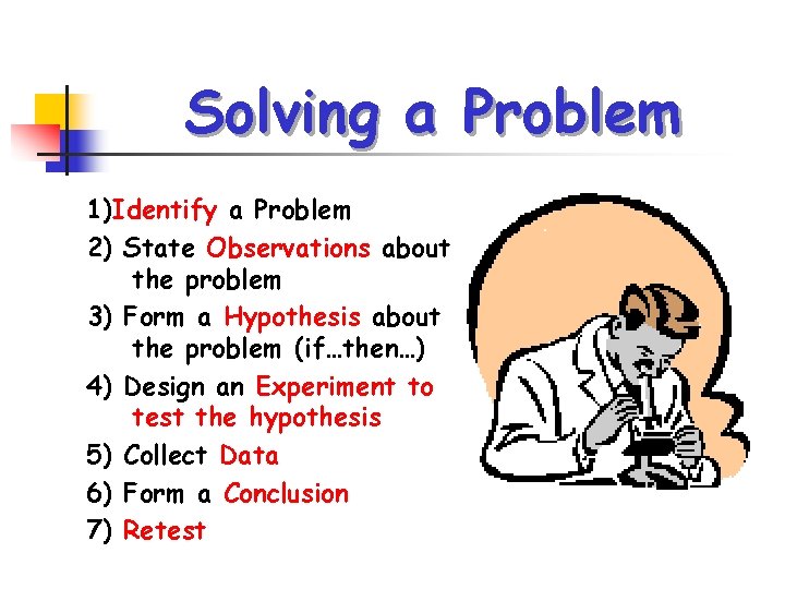 Solving a Problem 1)Identify a Problem 2) State Observations about the problem 3) Form