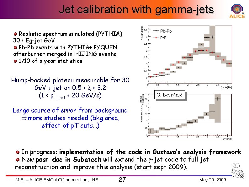 Jet Reconstruction With Emcal In Alice Software Magali