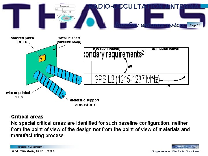 RADIO-OCCULTATION ANTENNA Baseline antenna system stacked patch RHCP Page 21 metallic sheet (satellite body)