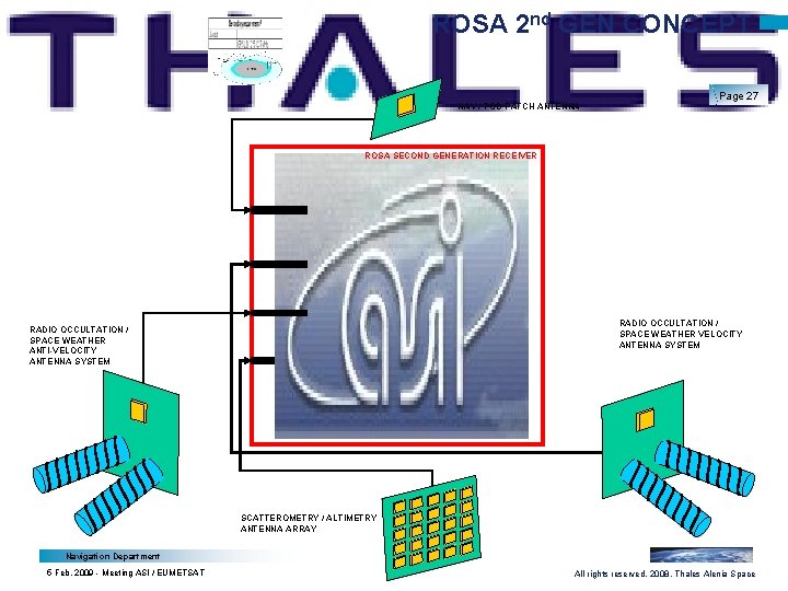 ROSA 2 nd GEN CONCEPT NAV / POD PATCH ANTENNA Page 27 ROSA SECOND