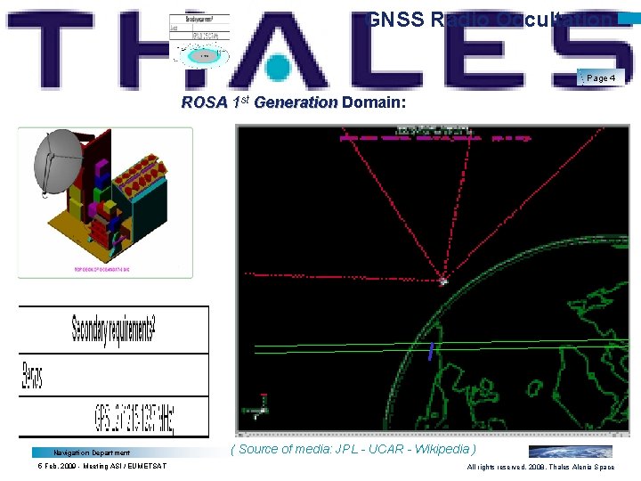 GNSS Radio Occultation Page 4 ROSA 1 st Generation Domain: Navigation Department 5 Feb.