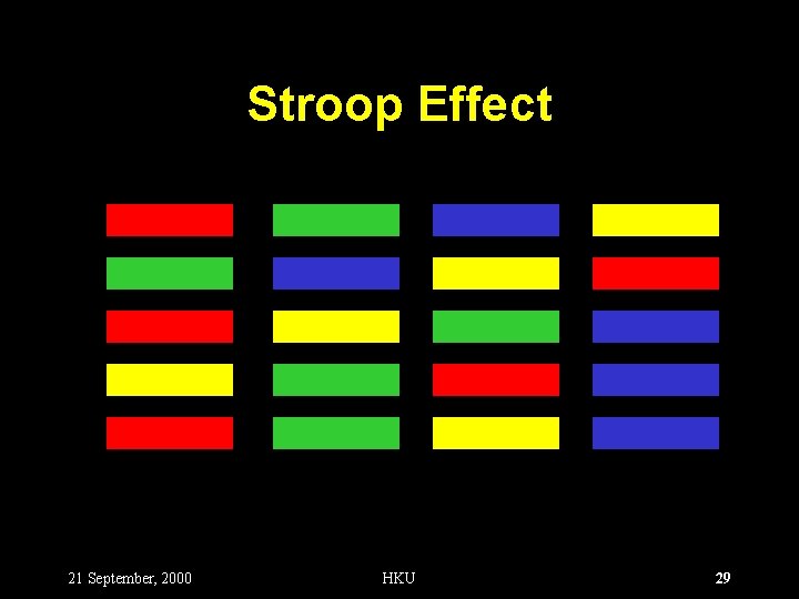 Stroop Effect 21 September, 2000 HKU 29 