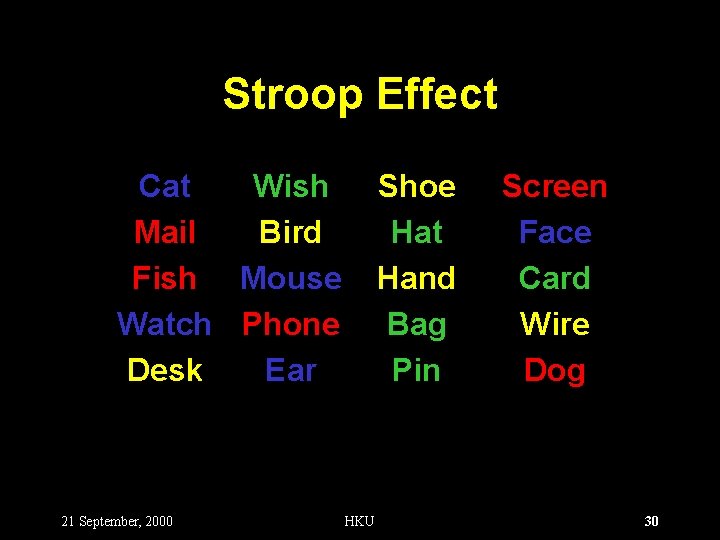 Stroop Effect Cat Wish Mail Bird Fish Mouse Watch Phone Desk Ear 21 September,