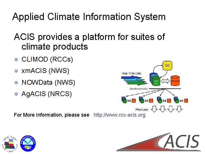 Applied Climate Information System ACIS provides a platform for suites of climate products l