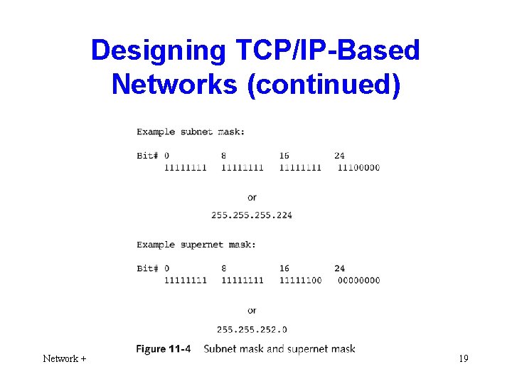 Designing TCP/IP-Based Networks (continued) Network + 19 