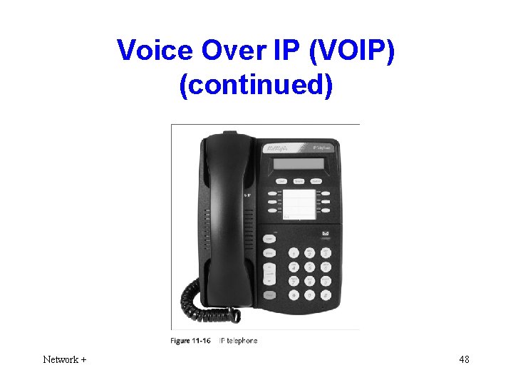 Voice Over IP (VOIP) (continued) Network + 48 