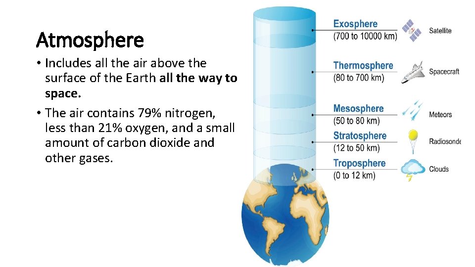 Atmosphere • Includes all the air above the surface of the Earth all the