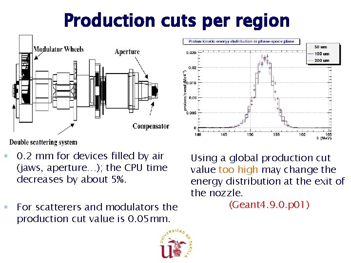 Production cuts per region § 0. 2 mm for devices filled by air (jaws, Production cuts per region § 0. 2 mm for devices filled by air (jaws,
