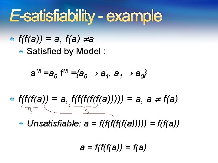 E-satisfiability - example f(f(a)) = a, f(a) a Satisfied by Model : a. M E-satisfiability - example f(f(a)) = a, f(a) a Satisfied by Model : a. M