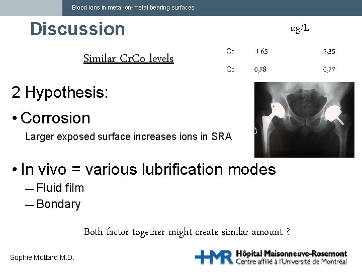 Randomised Study Comparing Cr Co Whole Blood Ions