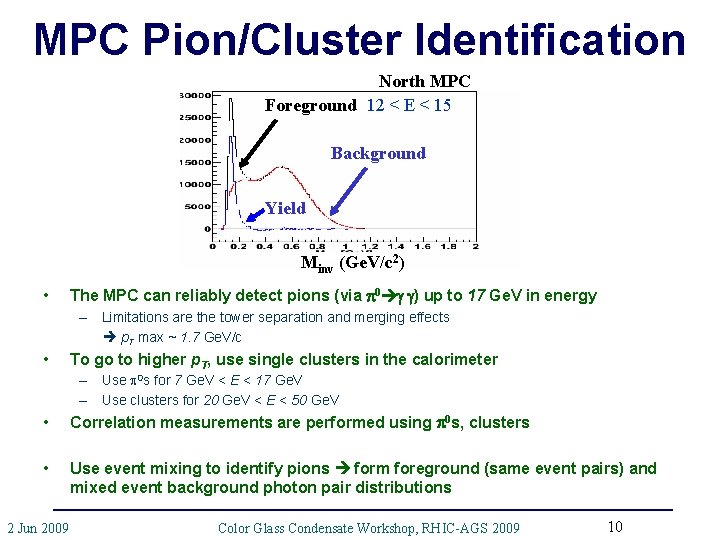MPC Pion/Cluster Identification North MPC Foreground 12 < E < 15 Background Yield Minv