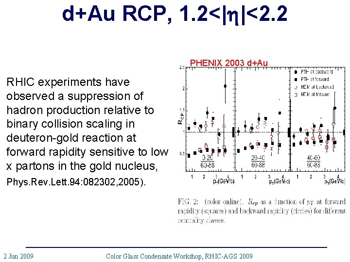 d+Au RCP, 1. 2<| |<2. 2 PHENIX 2003 d+Au RHIC experiments have observed a