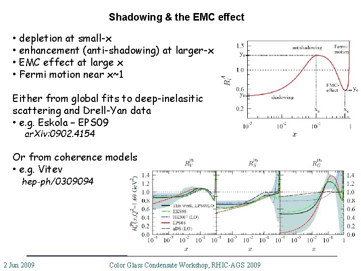 Shadowing & the EMC effect • depletion at small-x • enhancement (anti-shadowing) at larger-x