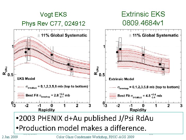 Vogt EKS Phys Rev C 77, 024912 Extrinsic EKS 0809. 4684 v 1 •