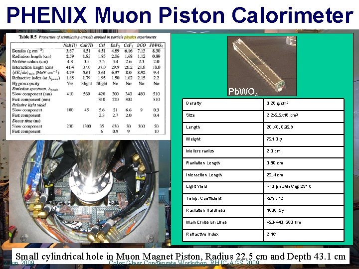 PHENIX Muon Piston Calorimeter Pb. WO 4 SOUTH Density 8. 28 g/cm 3 Size