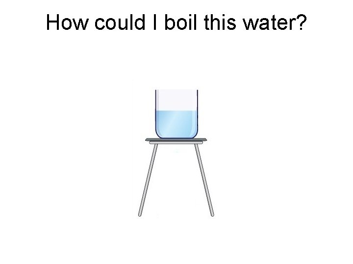 How could I boil this water? A A A 
