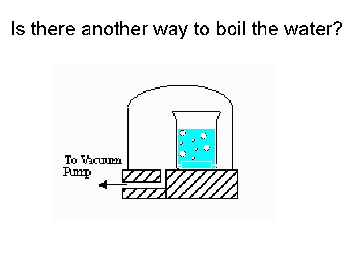 Is there another way to boil the water? Is there another way to boil the water?