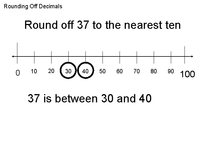 Rounding Off Decimals Round off 37 to the nearest ten 0 10 20 30