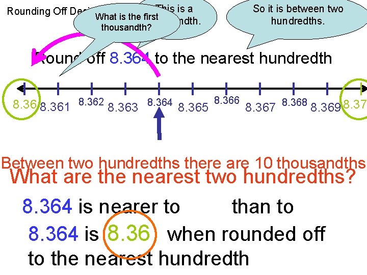 This is a Rounding Off Decimals What is the first thousandth? So it is