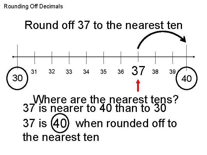Rounding Off Decimals Round off 37 to the nearest ten 30 31 32 33