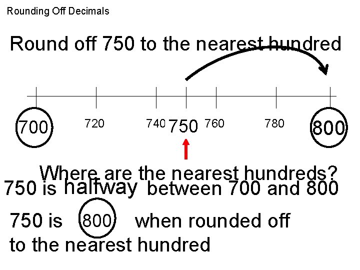 Rounding Off Decimals Round off 750 to the nearest hundred 700 720 740 750