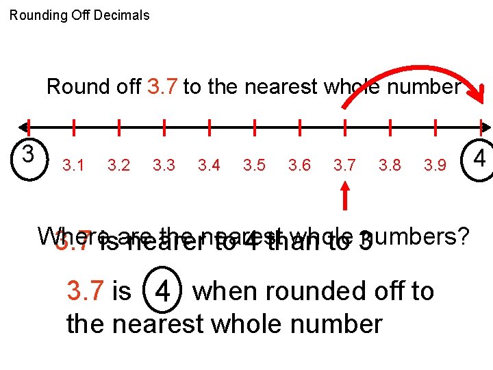 Rounding Off Decimals Round off 3. 7 to the nearest whole number 3 3.