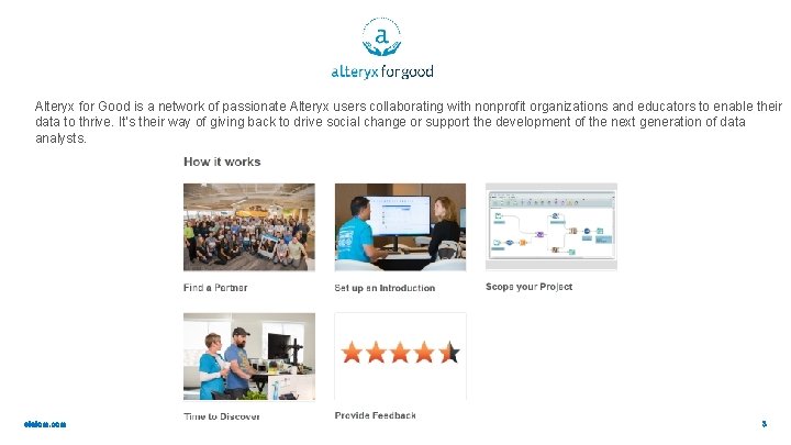 Alteryx for Good is a network of passionate Alteryx users collaborating with nonprofit organizations