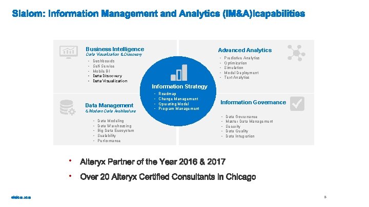 Business Intelligence Advanced Analytics Data Visualization & Discovery • • • Dashboards Self-Service Mobile